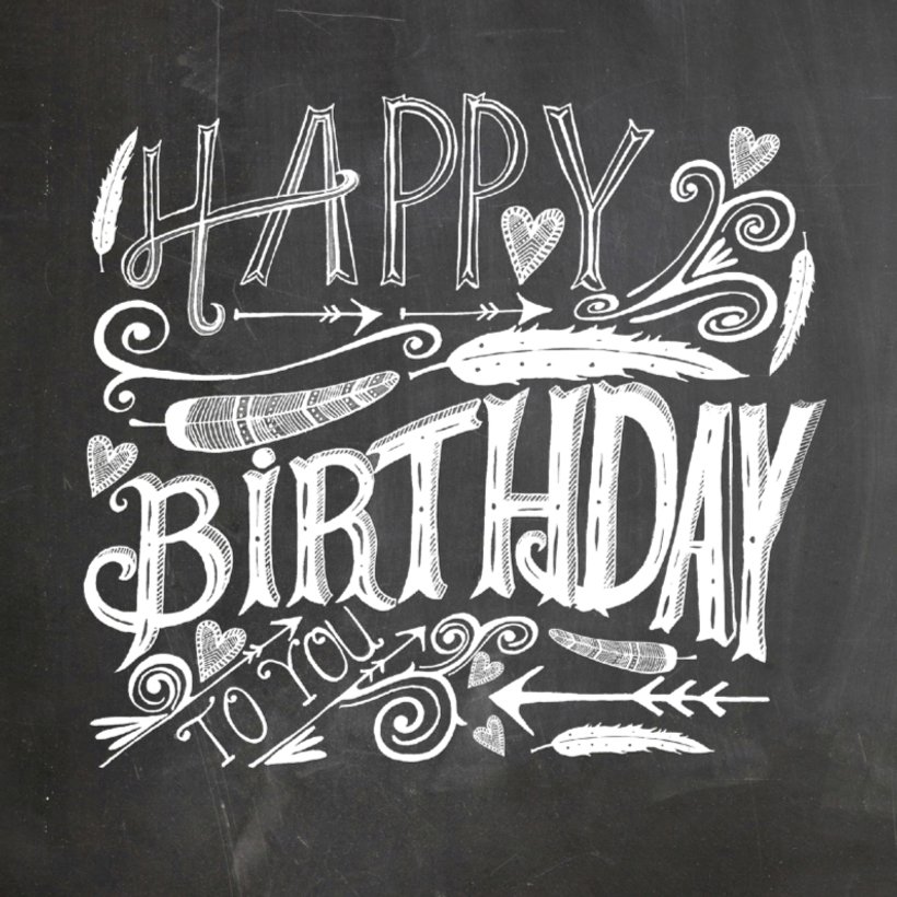 Happy Birthday Handlettering Kaartje2go