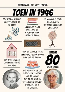 Uitnodiging 80 jaar krant van toen in 1946