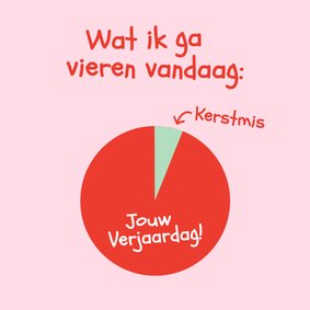 Grappige roze kerstkaart voor een kerstverjaardag diagram