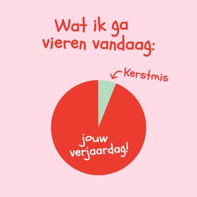 Grappige roze verjaardagskaart met diagram voor kerstmis