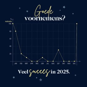 Nieuwjaarskaart 'Goede voornemens ?'