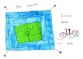 Duchenne Parent Project voetbal