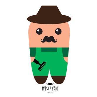 Cardsize preview