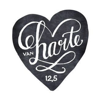 Cardsize preview