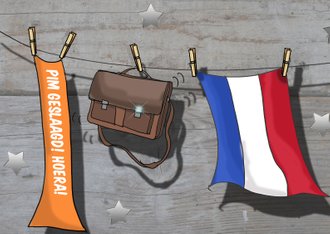 Cardsize preview