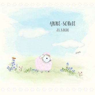 Cardsize preview