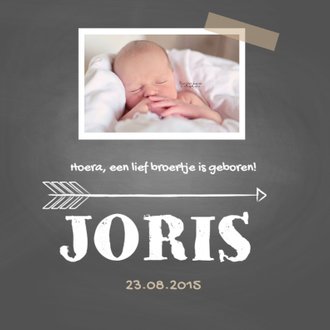 Cardsize preview
