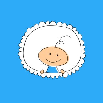 Cardsize preview