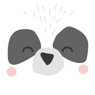 Cardsize preview