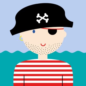 Cardsize preview