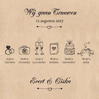Cardsize preview