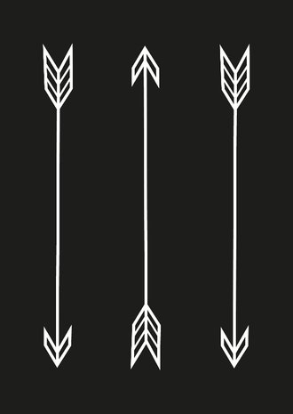 Cardsize preview