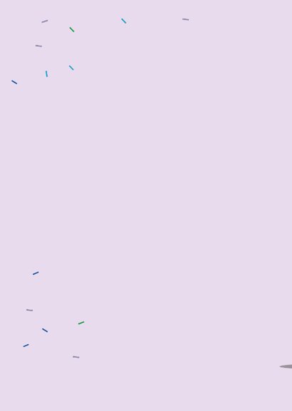 Verjaardagskaart auto lila met kado 2