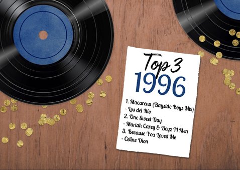 Verjaardagskaart 30 jaar retro muziek vinyl LP speler 2