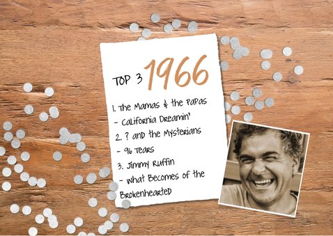 Verjaardagskaart cassette tape muziek 60 jaar retro 2