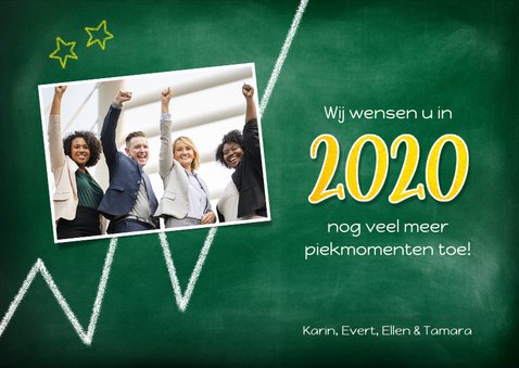 Zakelijke kerst piek grafiek 2020 3