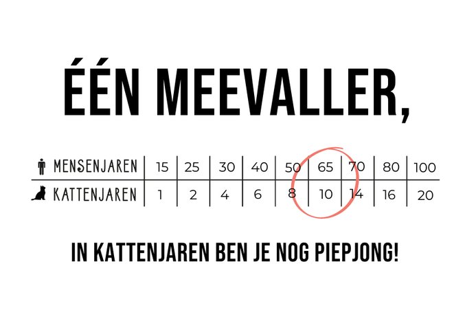 Verjaardagskaarten 65 jaar | Kaartje2go