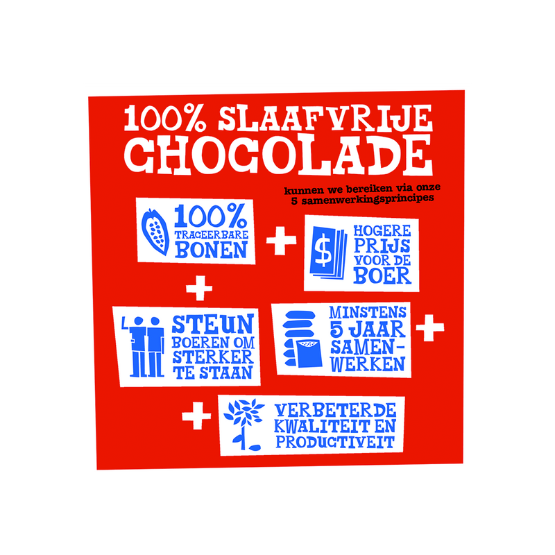 Tony's Chocolonely Hartjes proeverijtje