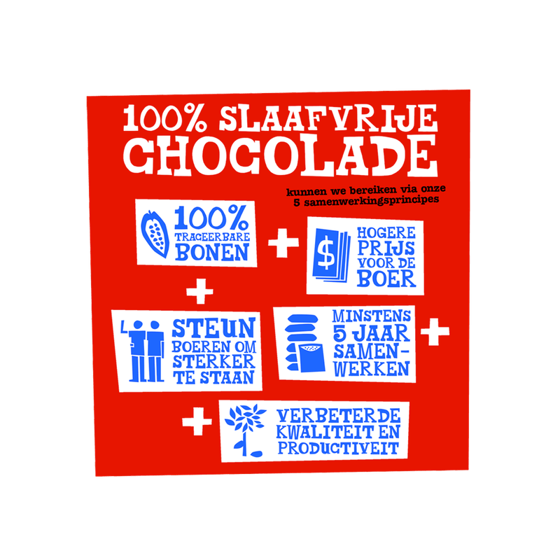 Tony’s Chocolonely chocoladeletter melk