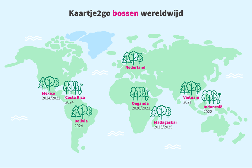 Kaartje2go bossen wereldwijd
