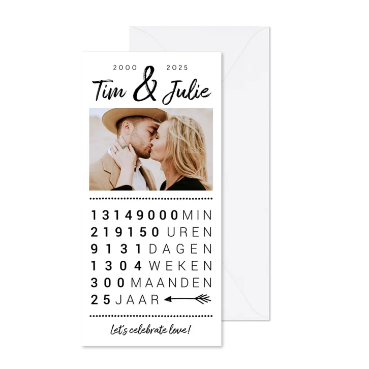 Jubileum uitnodiging 25 jaar met foto en rekensommetje