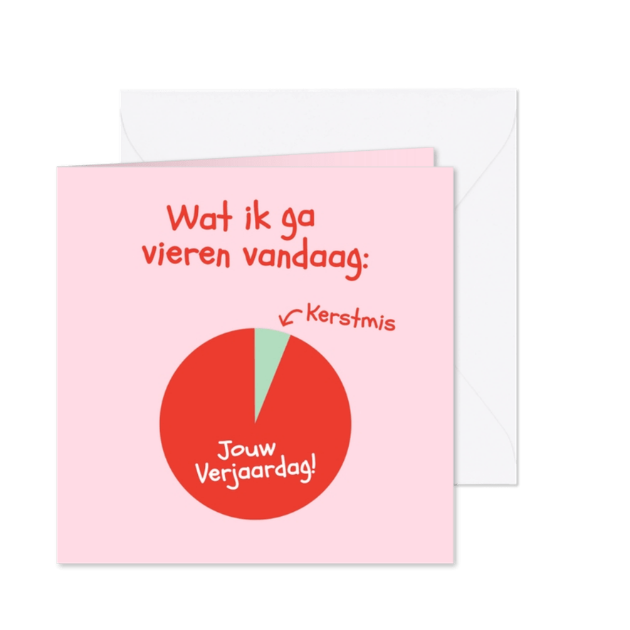 Grappige roze kerstkaart voor een kerstverjaardag diagram - Kaartimpressie